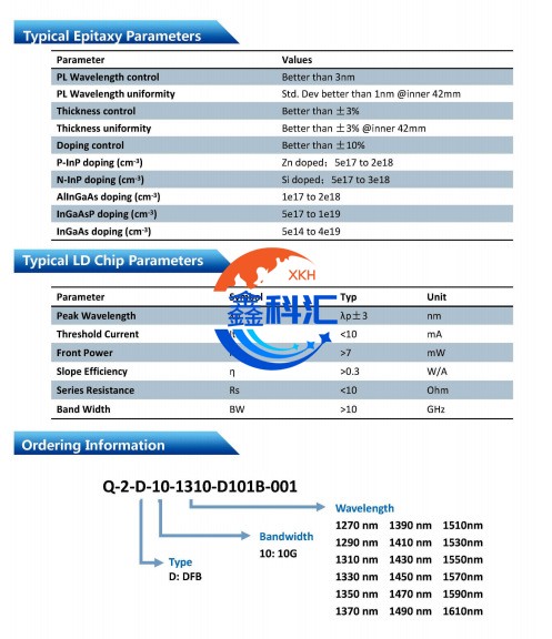 O1CN01f00SQO1qb0UxAMUx8_!!2218060995513-0-cib.jpg