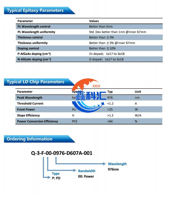 O1CN01Zl7ife1qb0UynQmnt_!!2218060995513-0-cib.jpg