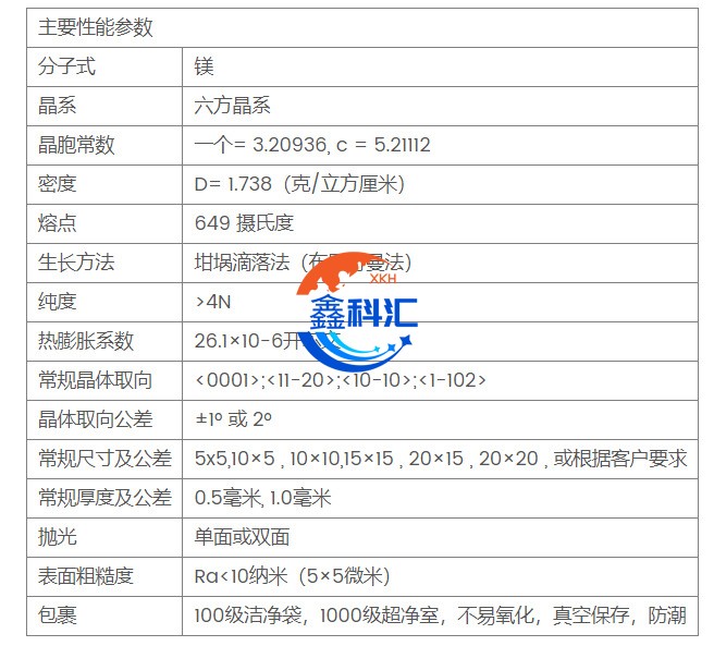 O1CN017KOzBh1qb0Ulw4Fhb_!!2218060995513-0-cib.jpg